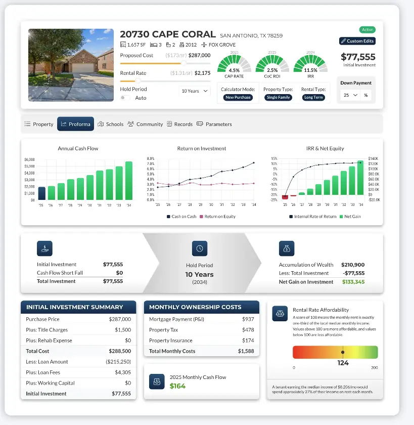 Investment Analysis You Can Trust